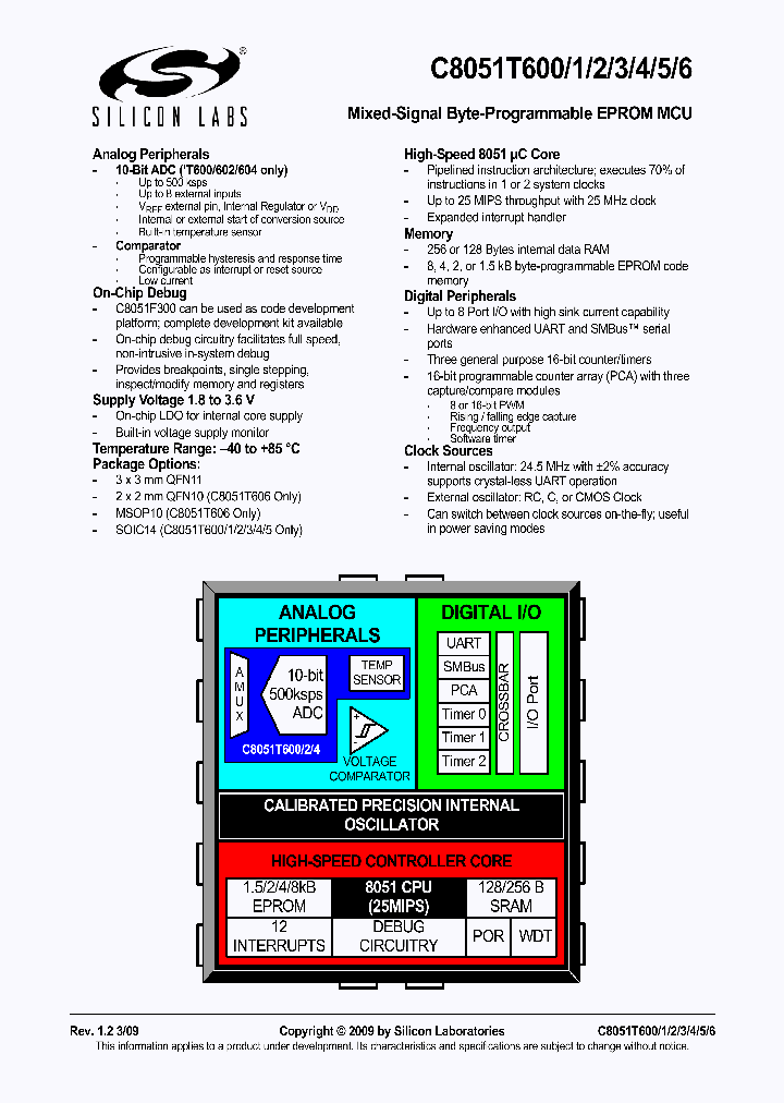 C8051T600_4997278.PDF Datasheet