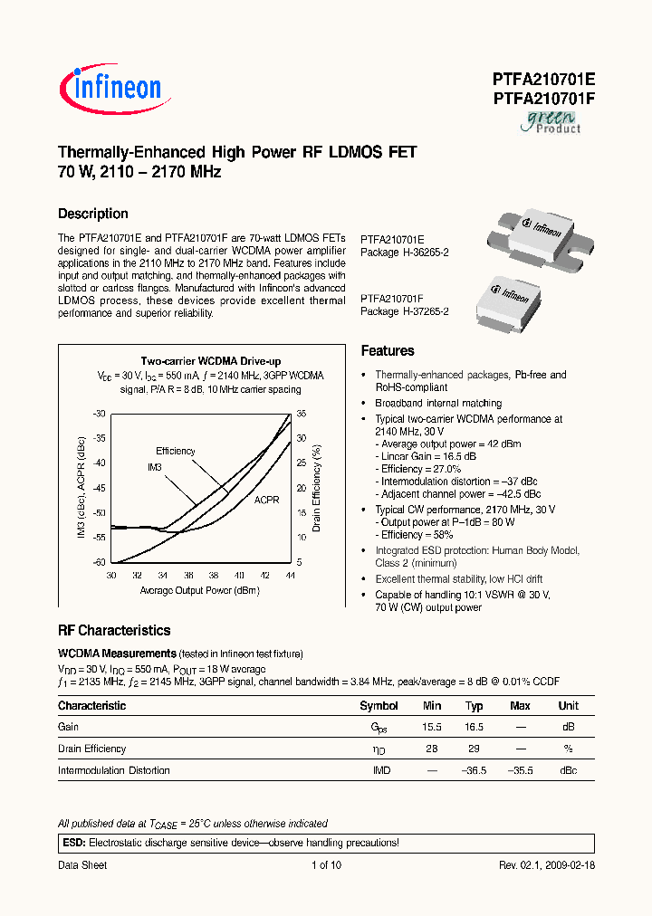 PTFA210701E_4997355.PDF Datasheet