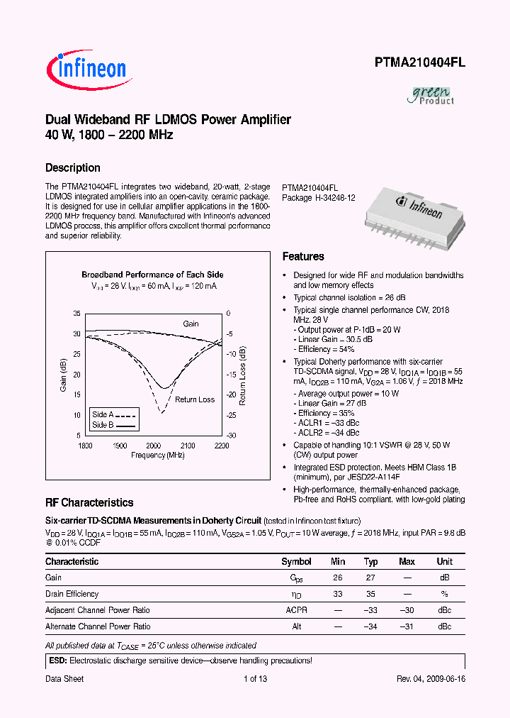 PTMA210404FL_4997377.PDF Datasheet