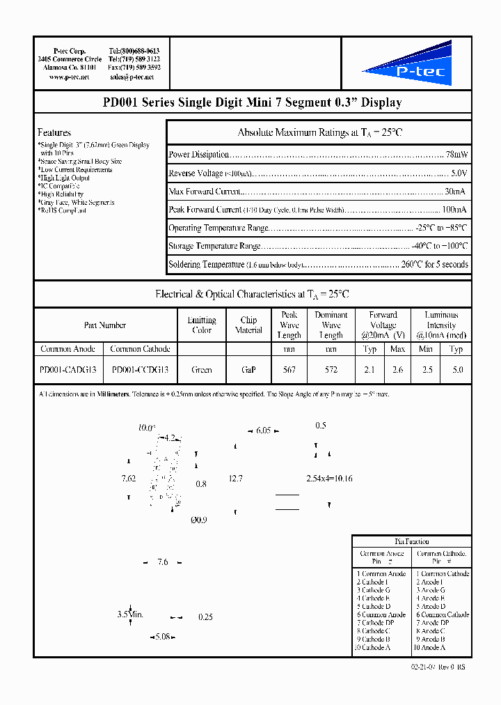 PD001-CADG13_4997403.PDF Datasheet