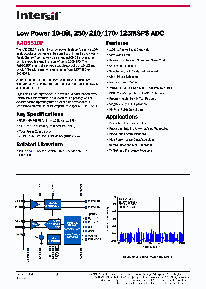 KAD5510P-25Q48_4997608.PDF Datasheet