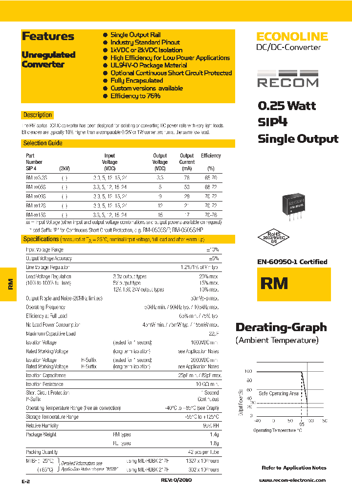 RM-XX05S_4997864.PDF Datasheet