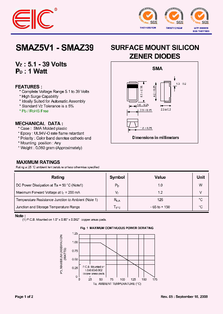 SMAZ10_4998947.PDF Datasheet
