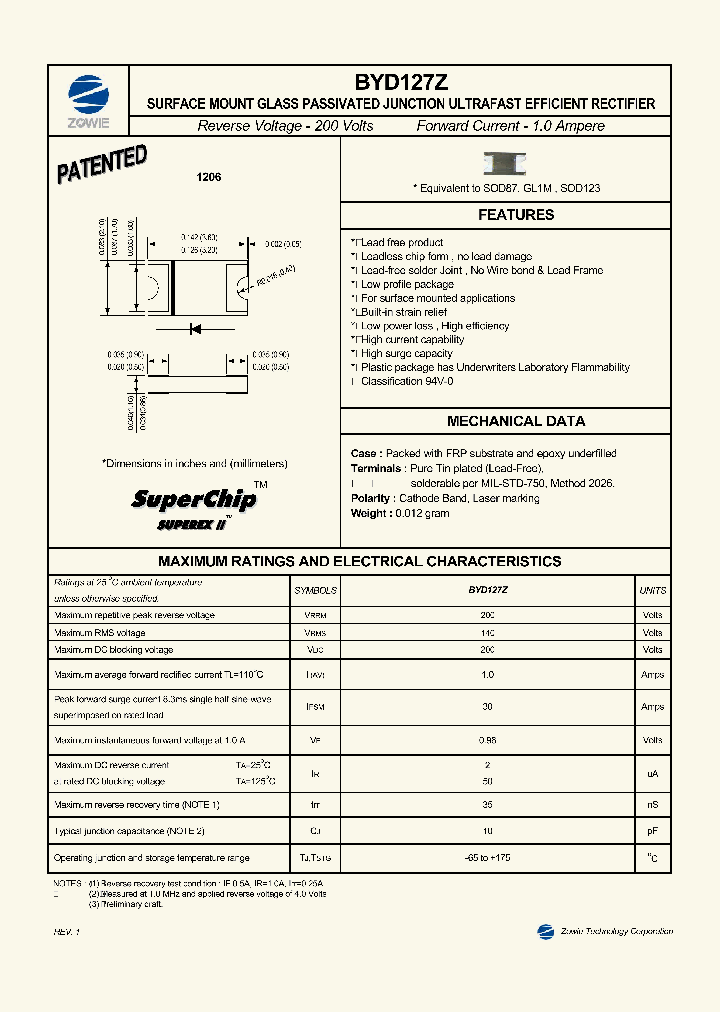 BYD127Z_4999112.PDF Datasheet