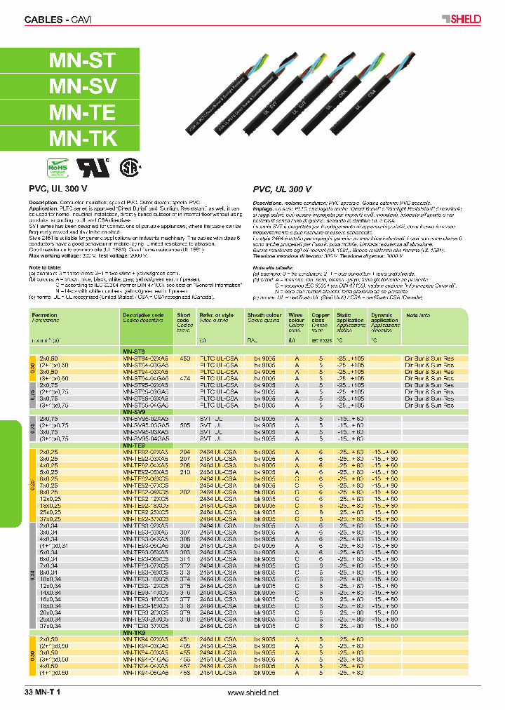 MN-ST95-02XA5_4999382.PDF Datasheet