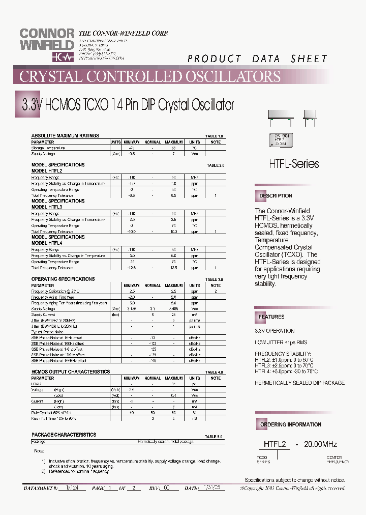 HTFL2-2000M_4999394.PDF Datasheet