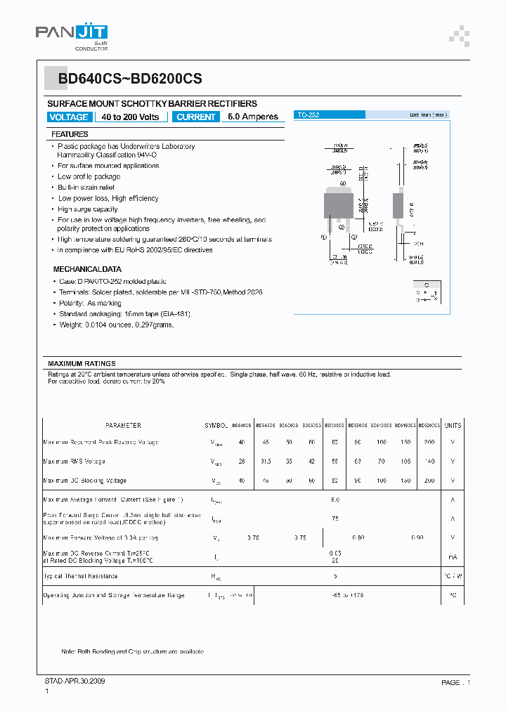 BD690CS_5001178.PDF Datasheet