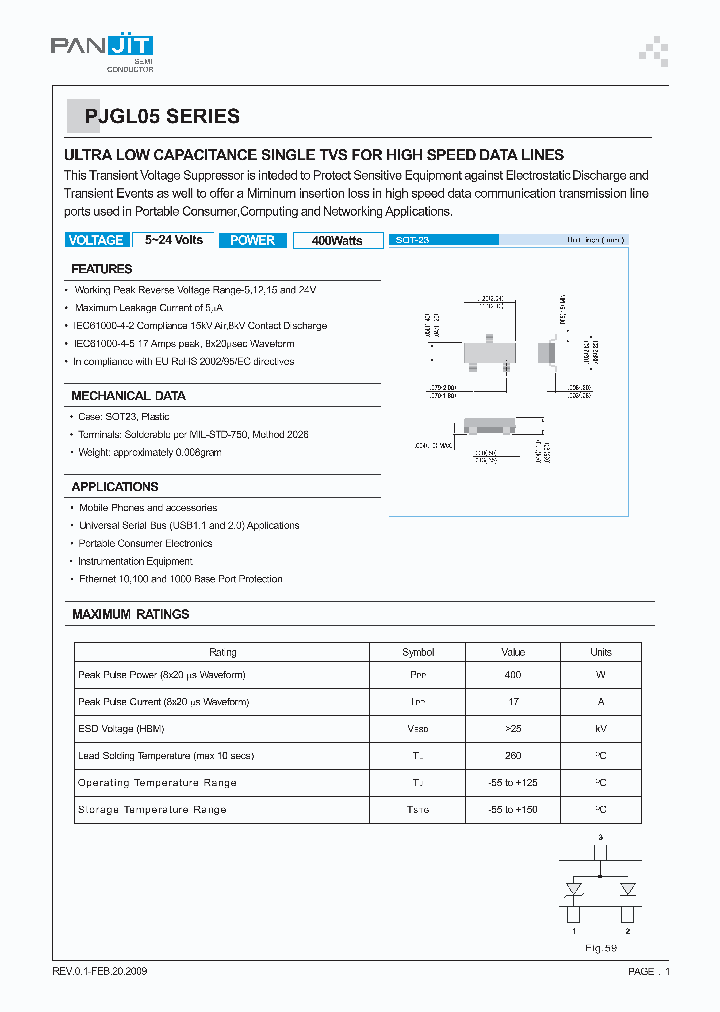 PJGL0509_5002404.PDF Datasheet