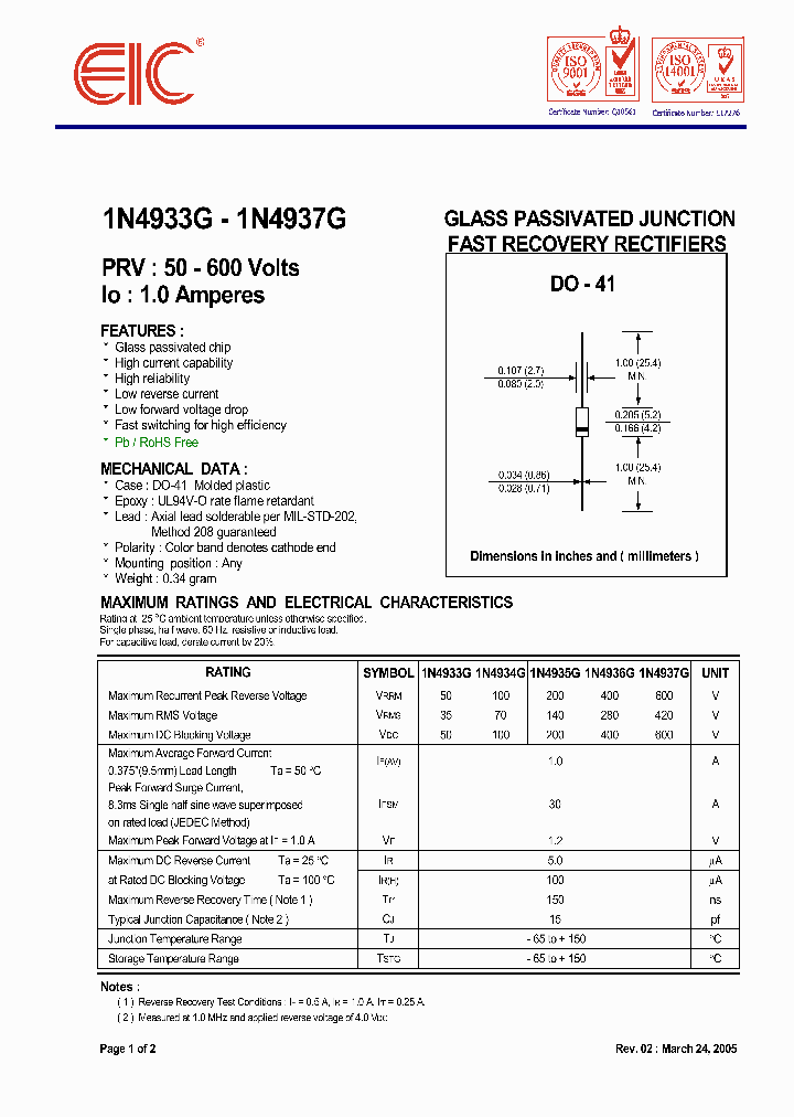 1N4933G05_5002909.PDF Datasheet