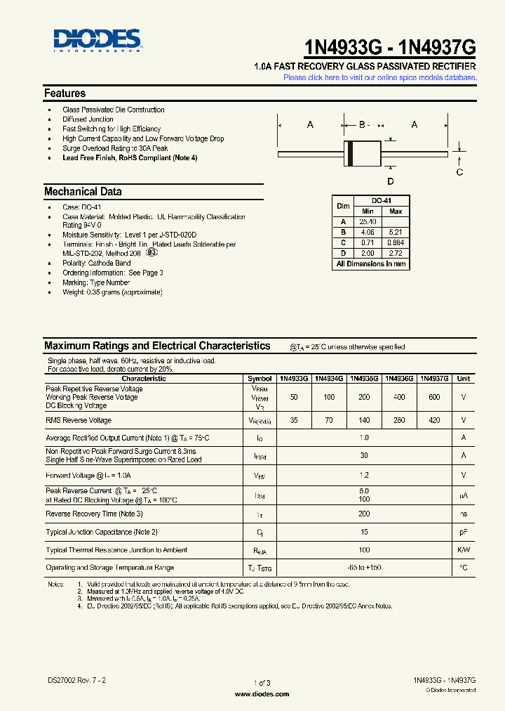 1N4933G2_5002910.PDF Datasheet