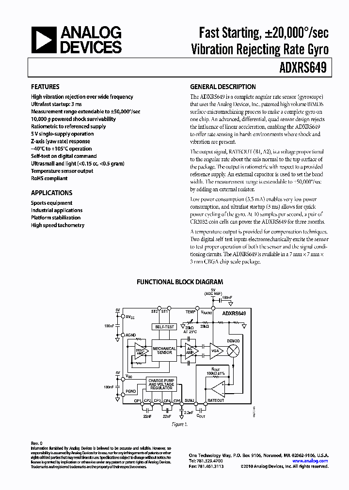 EVAL-ADXRS646Z_5004600.PDF Datasheet