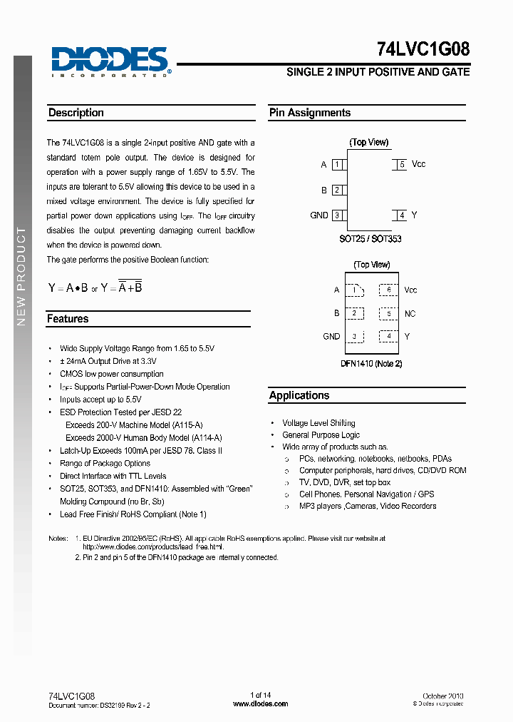 74LVC1G081010_5005180.PDF Datasheet