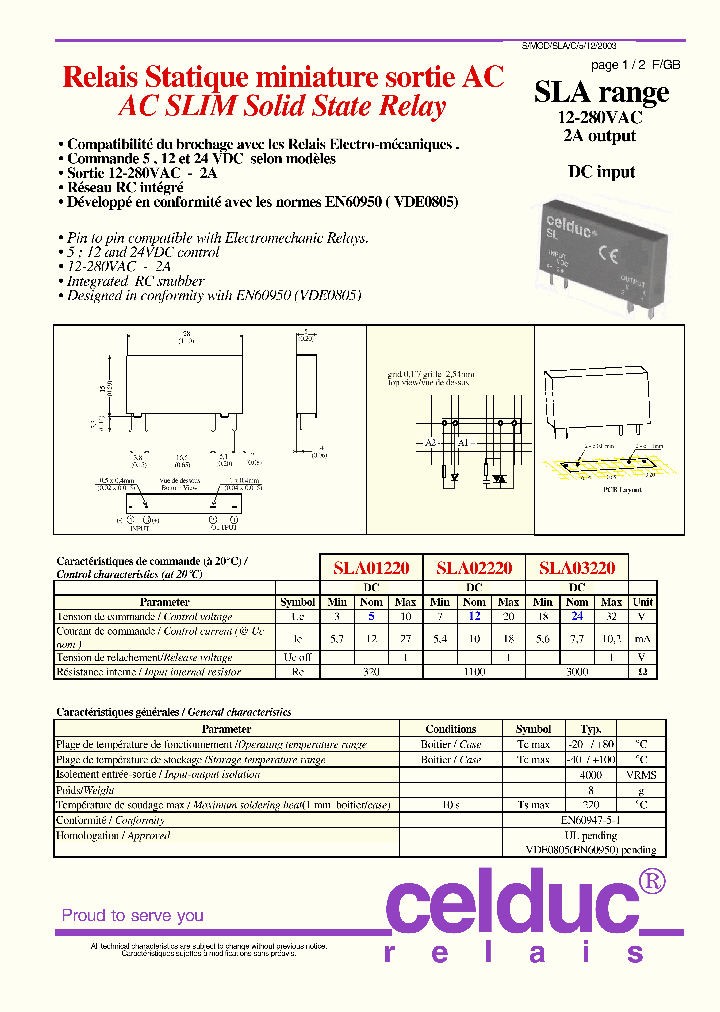 SLA02220_5005201.PDF Datasheet