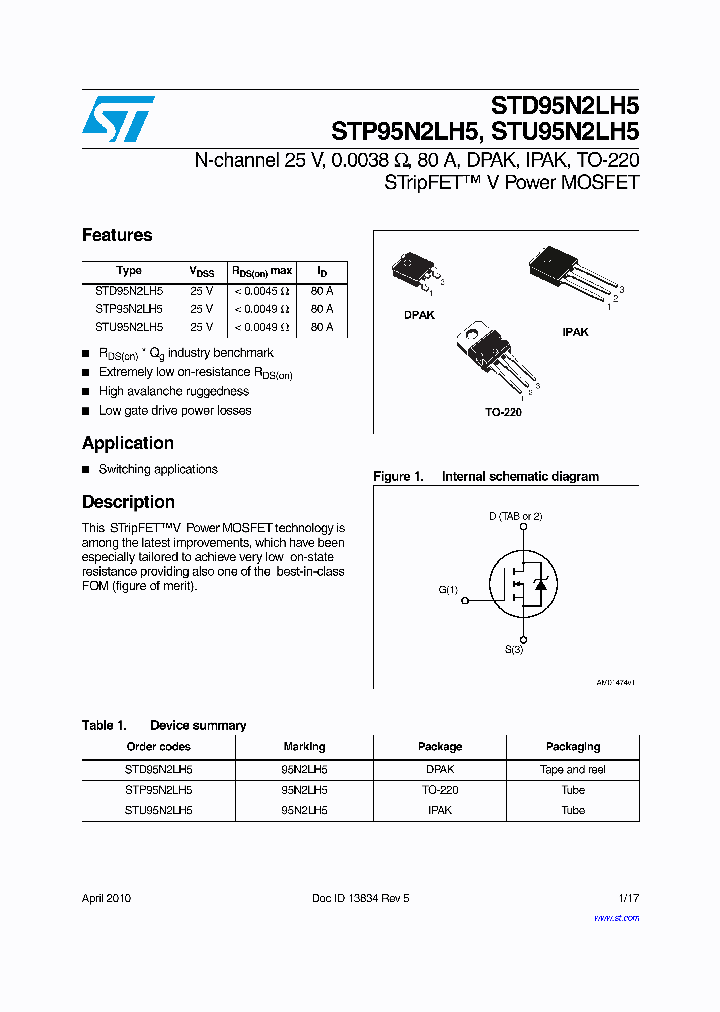 STP95N2LH5_5005362.PDF Datasheet