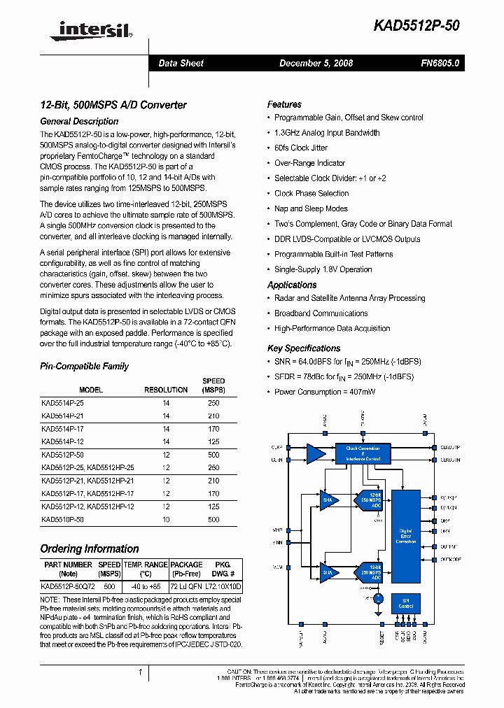 KAD5512P-50Q72_5005952.PDF Datasheet
