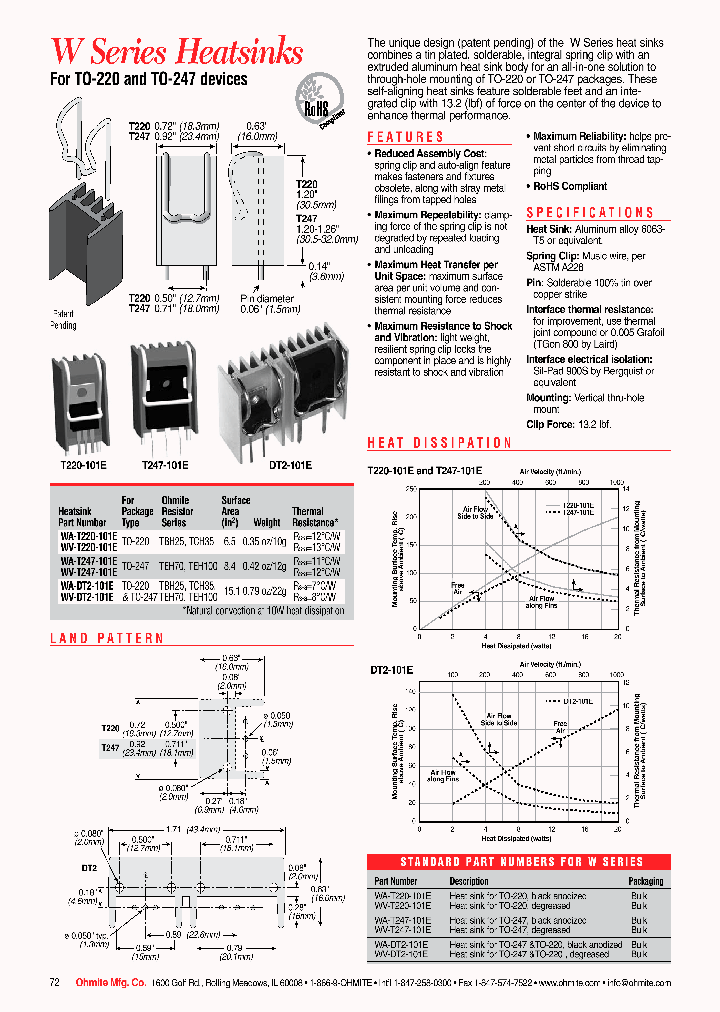 WA-T247-101E_5006480.PDF Datasheet