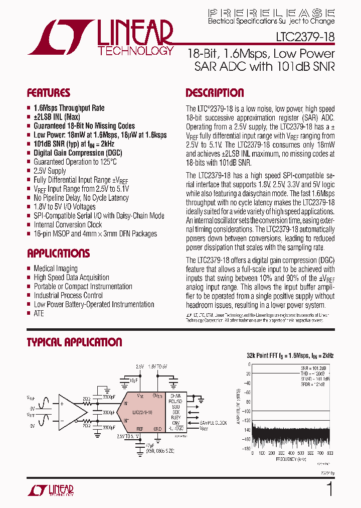LTC2379HMS-18PBF_5007746.PDF Datasheet