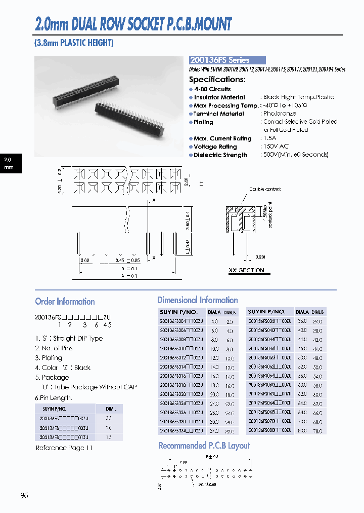 200136FS_5007902.PDF Datasheet