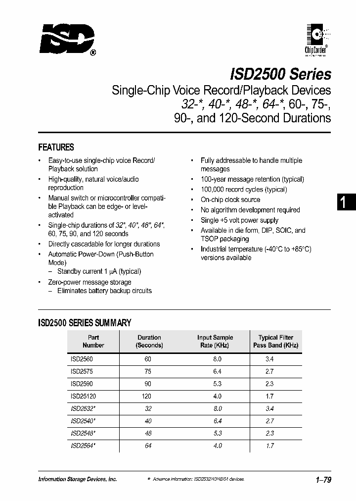 ISD2500_5008104.PDF Datasheet