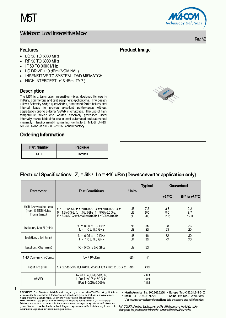 M5T_5008282.PDF Datasheet
