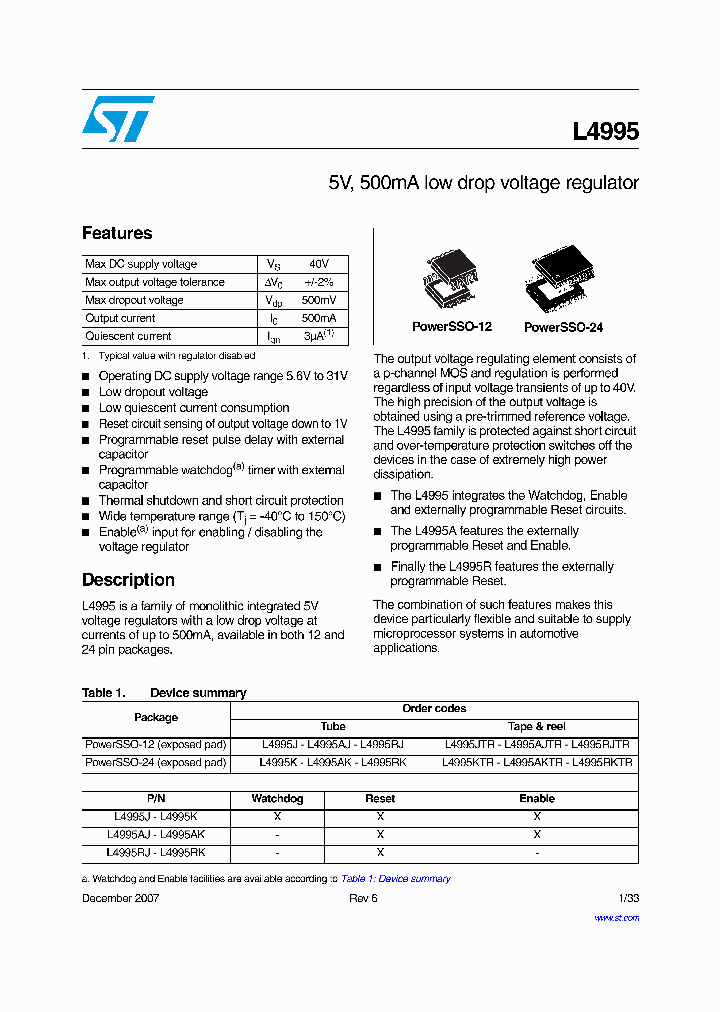 L4995_5008730.PDF Datasheet