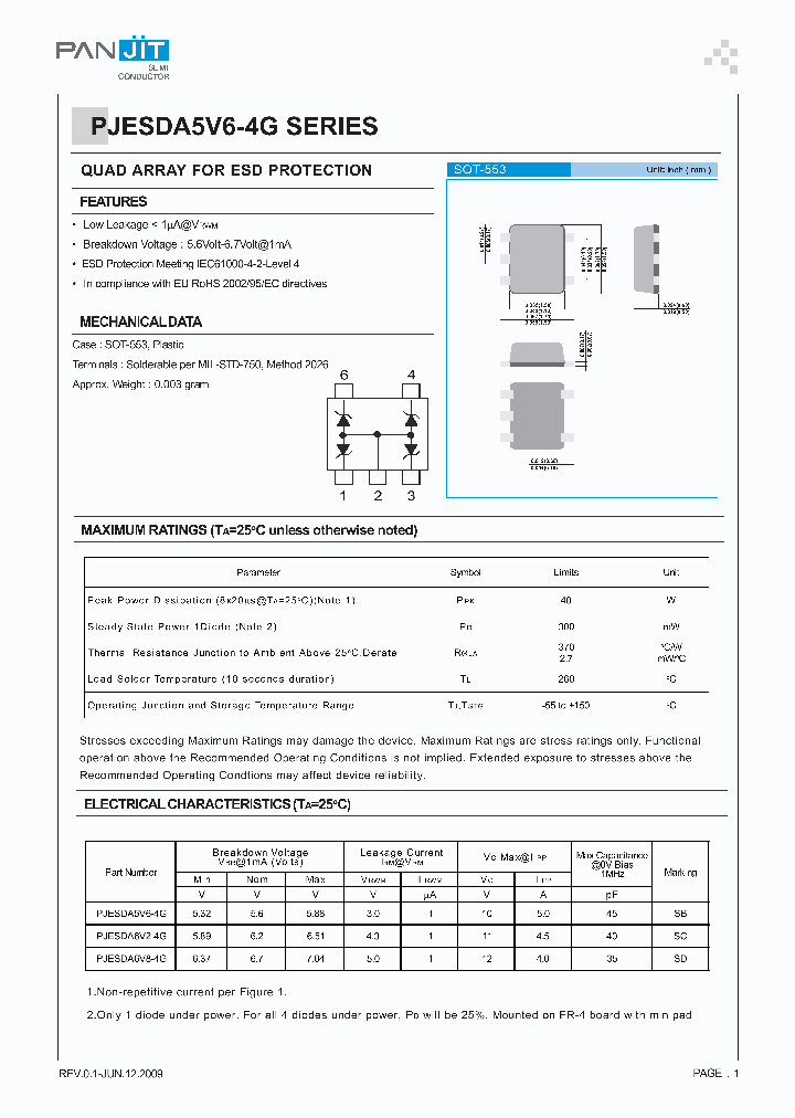 PJESDA5V6-4G_5009284.PDF Datasheet