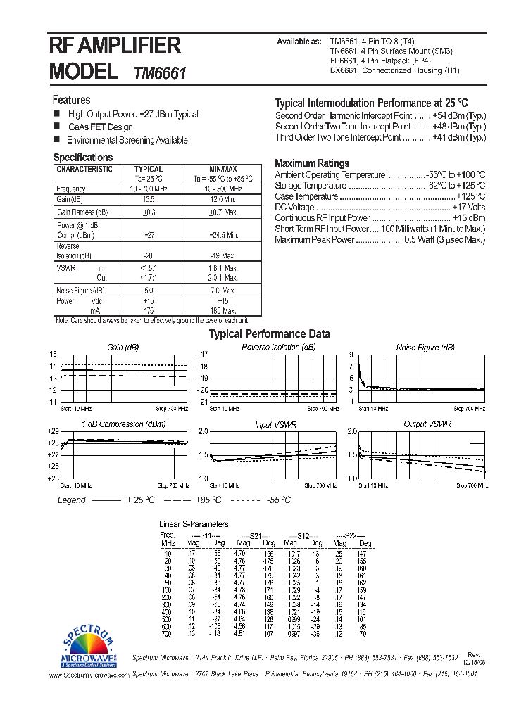 TM6661_5009358.PDF Datasheet