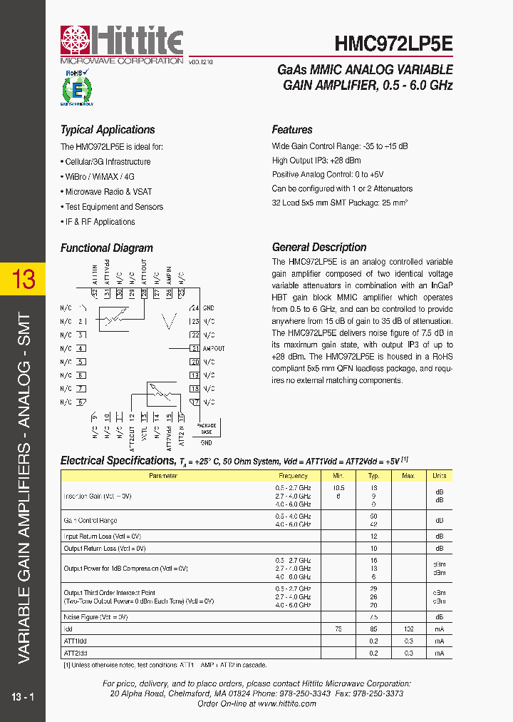 HMC972LP5E_5009754.PDF Datasheet