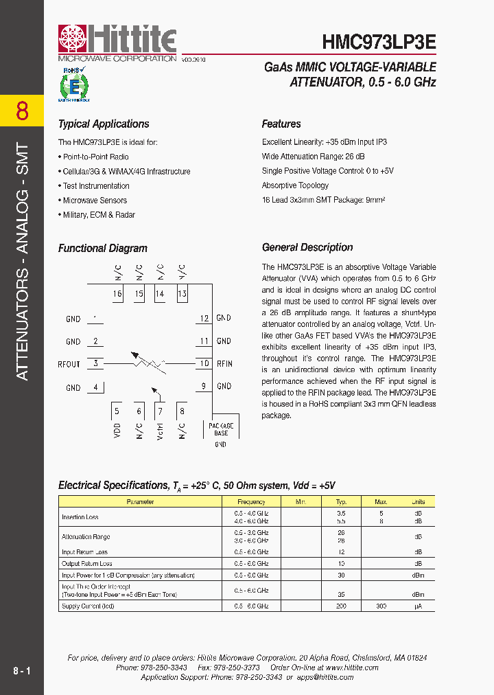HMC973LP3_5009756.PDF Datasheet