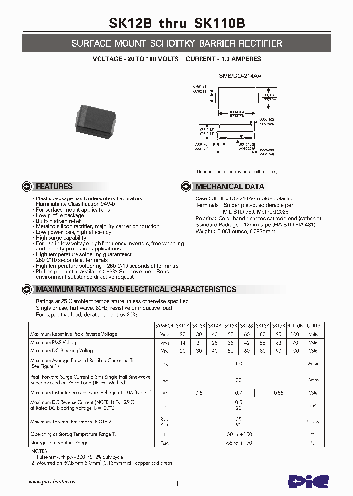 SK110B_5010285.PDF Datasheet