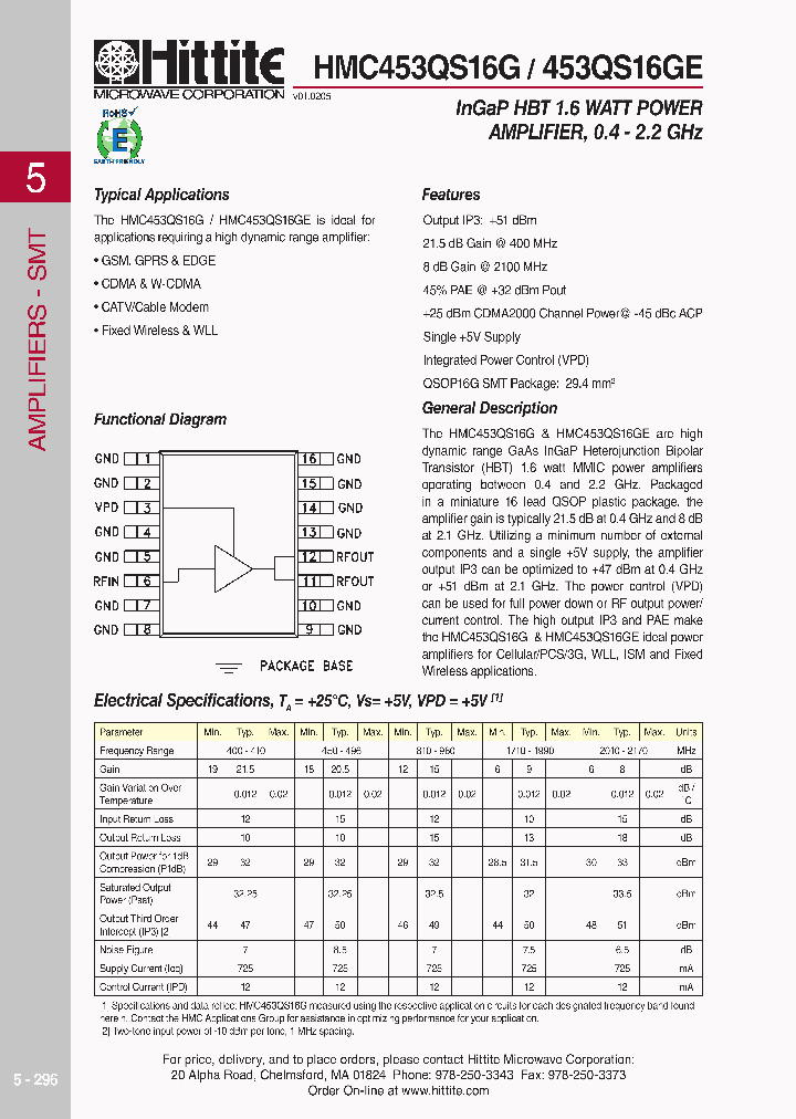 HMC453QS16G_5010451.PDF Datasheet