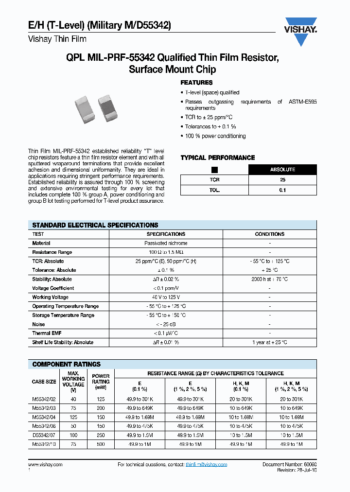 M55342_5010657.PDF Datasheet