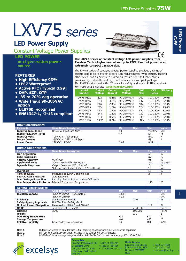 LXV75-012S_5011559.PDF Datasheet