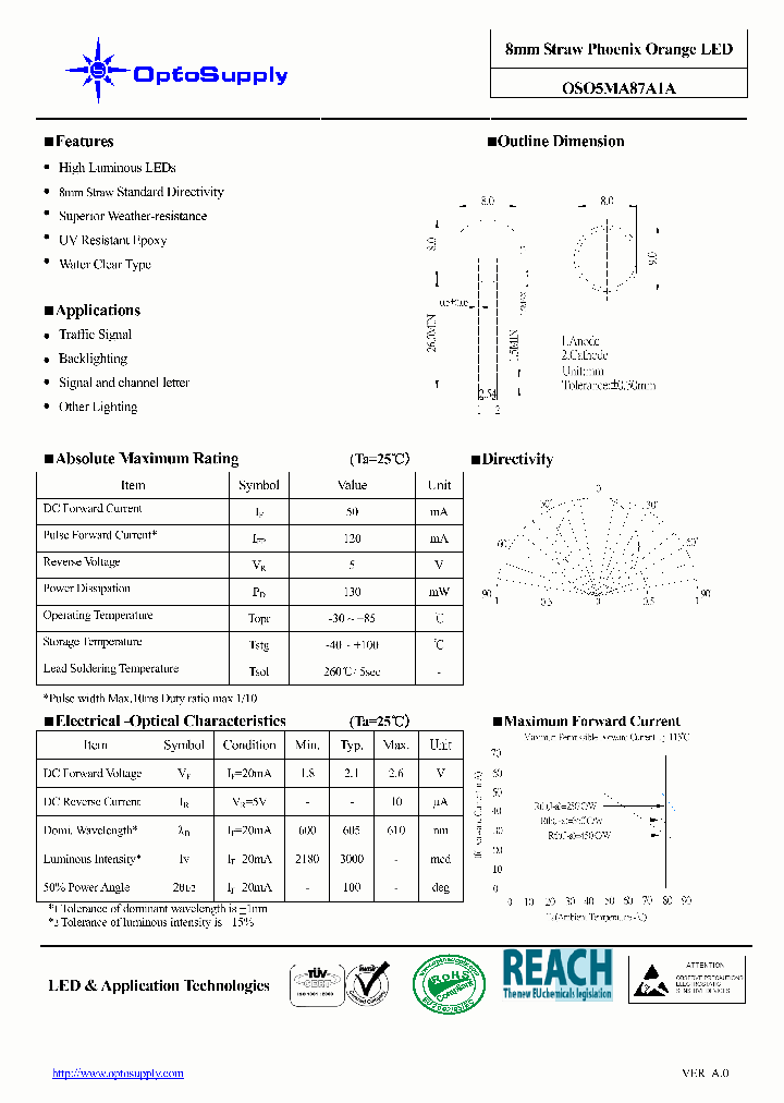 OSO5MA87A1A_5011569.PDF Datasheet