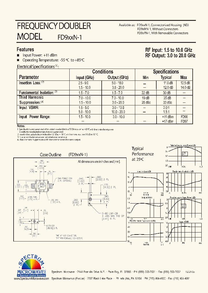 FD9XXN-1_5012640.PDF Datasheet
