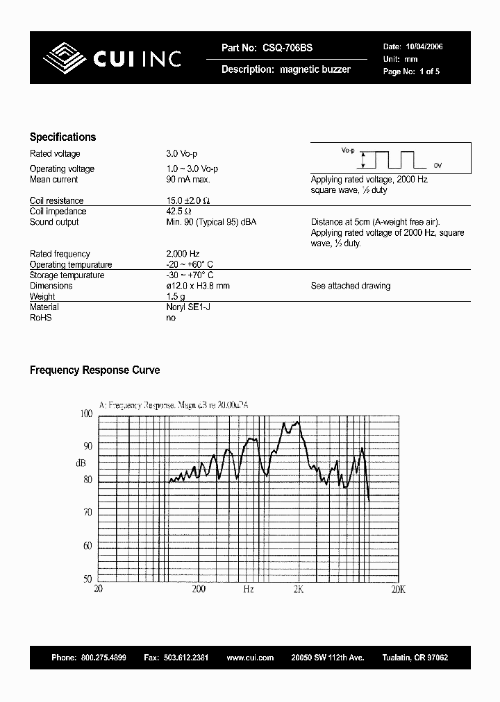 CSQ-706BS_5012748.PDF Datasheet