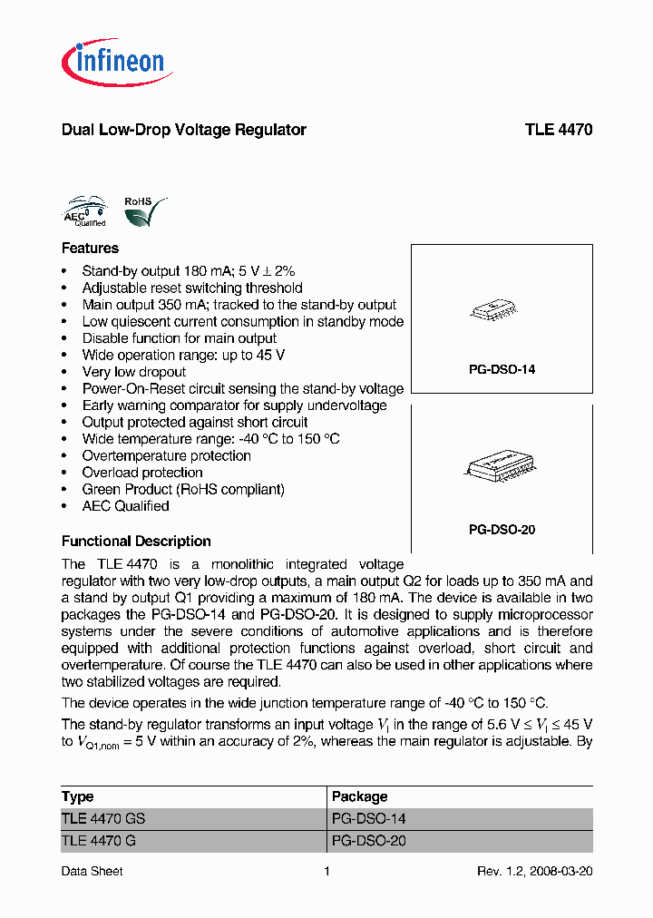 TLE447008_5012749.PDF Datasheet