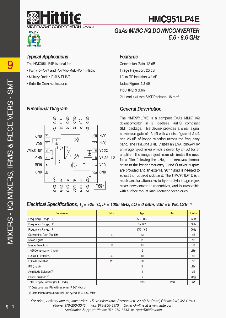 HMC951LP4E_5012904.PDF Datasheet