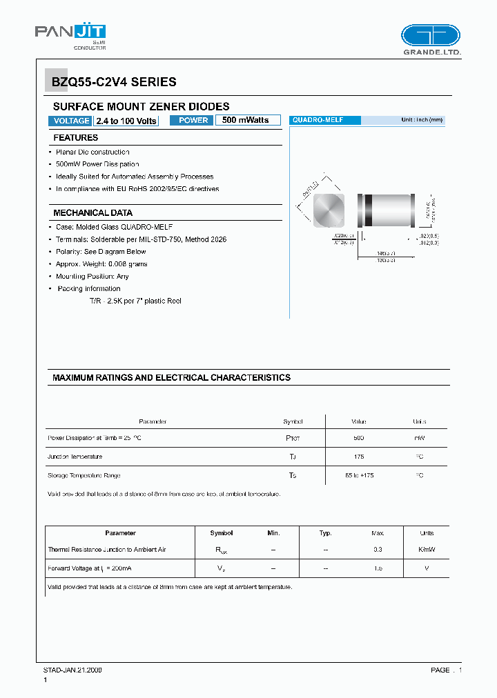 BZQ55-C100_5014254.PDF Datasheet
