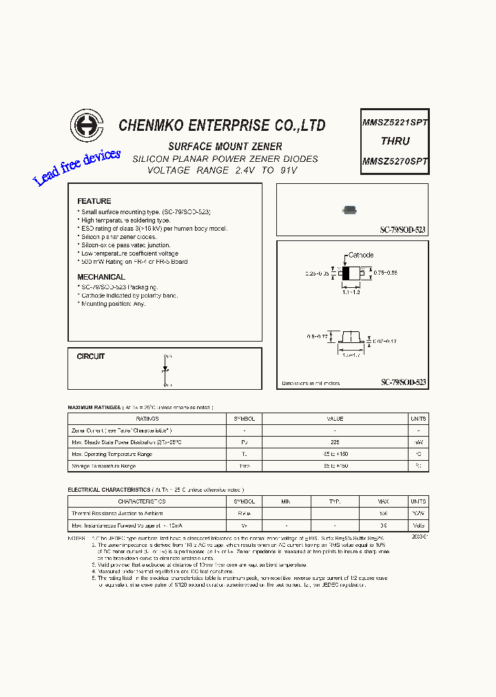 MMSZ5242SPT_5015228.PDF Datasheet