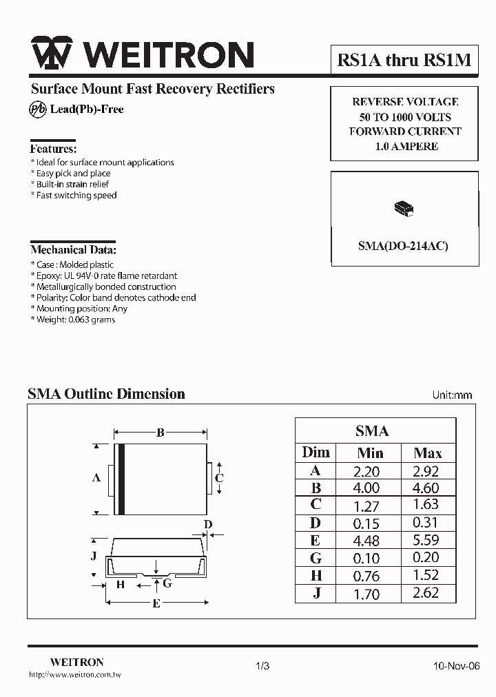 RS1G_5015338.PDF Datasheet