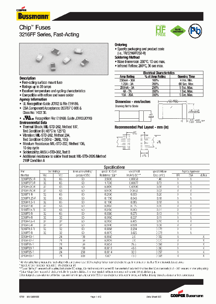 3216FF1-R_5016422.PDF Datasheet