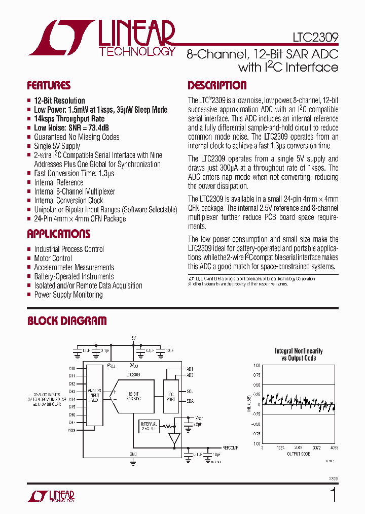 LTC2309IUFXPBF_5016616.PDF Datasheet