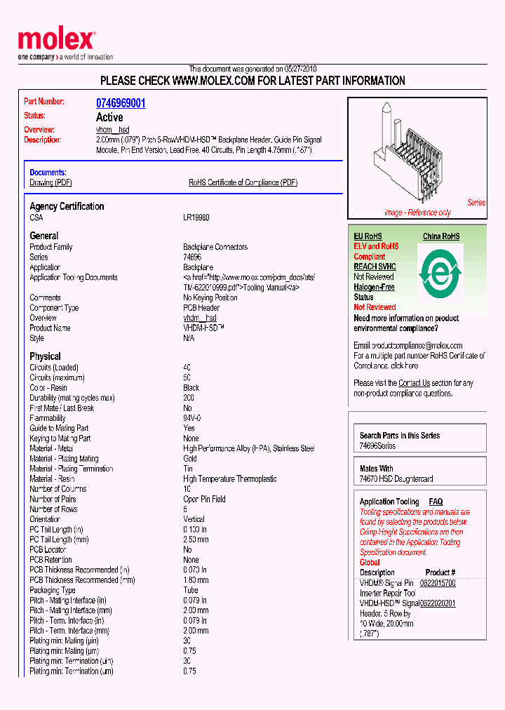 0746969001_5017115.PDF Datasheet