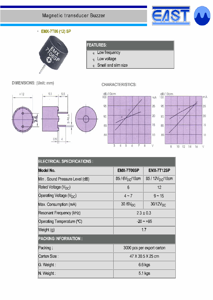 EMX-7T12SP_5017198.PDF Datasheet