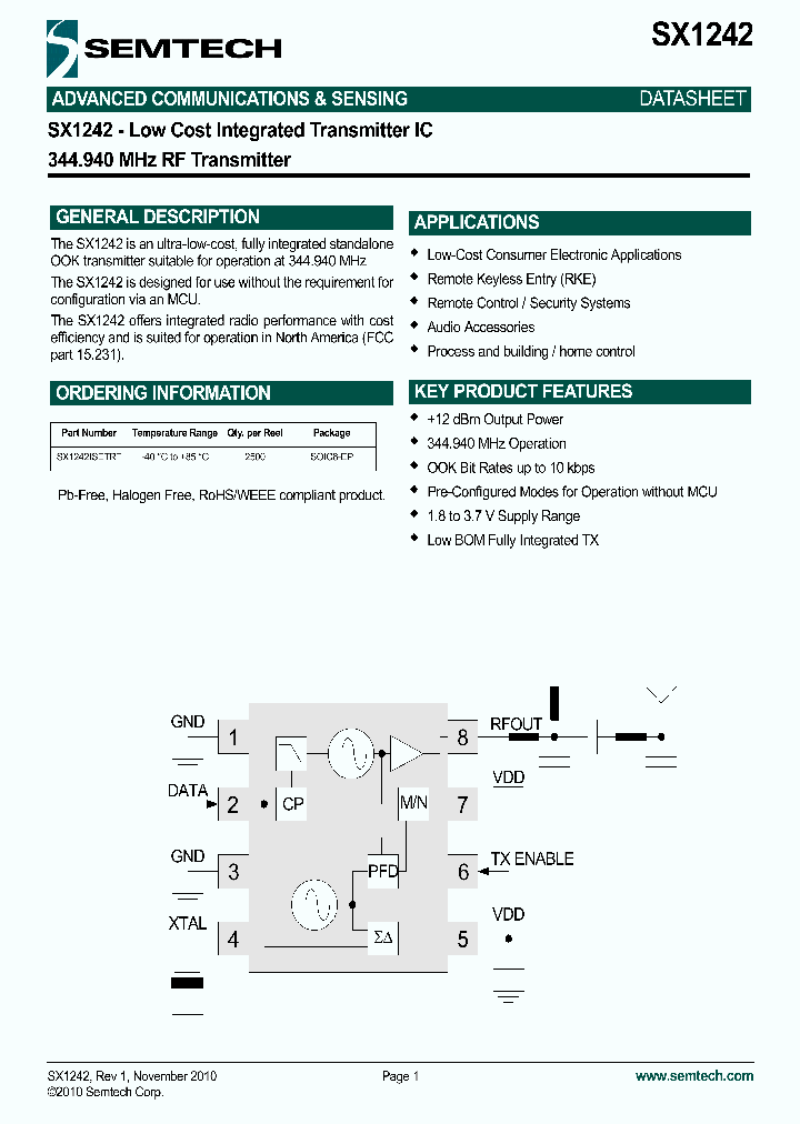 SX1242ISETRT_5017909.PDF Datasheet