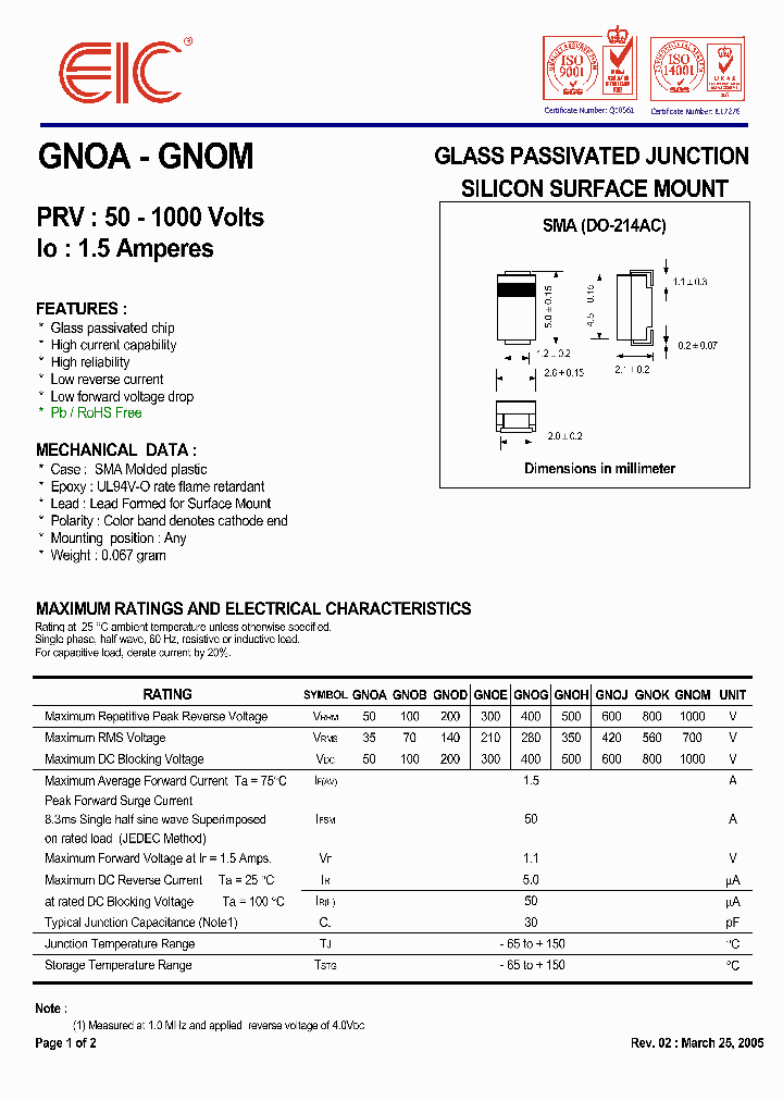 GNOA05_5018513.PDF Datasheet