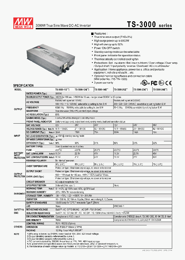TS-30001012_5018533.PDF Datasheet