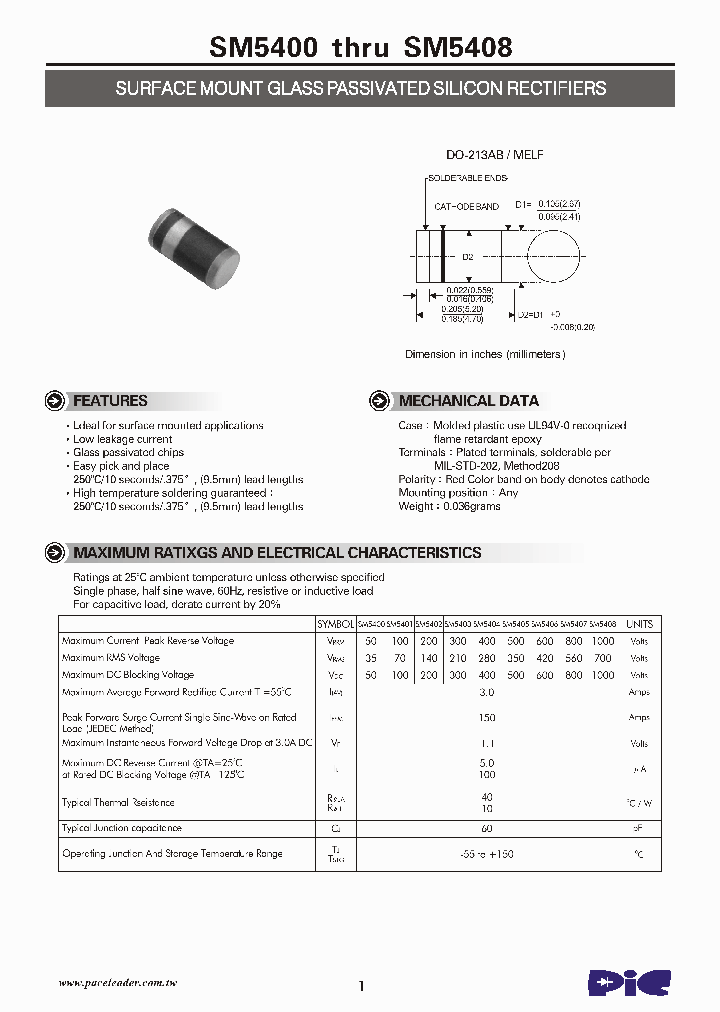 SM5400_5018894.PDF Datasheet