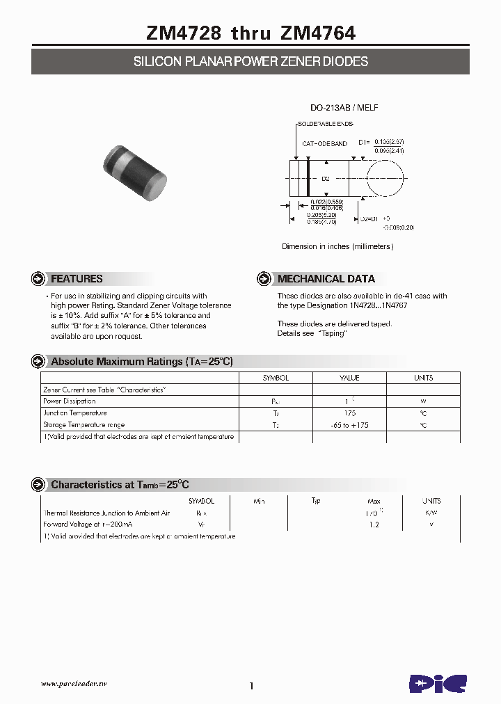 ZM4728_5019297.PDF Datasheet